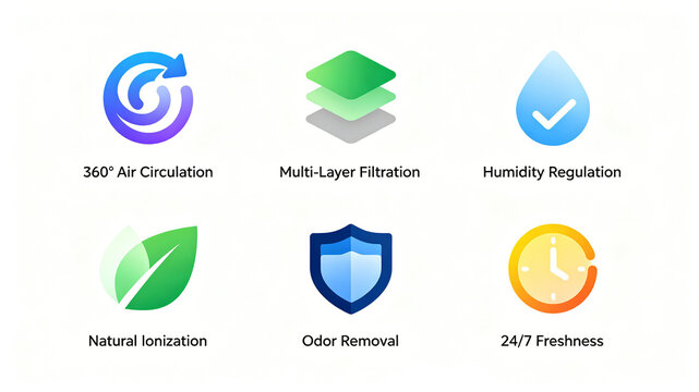 Fresh gradient color air appliance function icon, representing cyclic purification, humidity regulation, and sterilization, suitable for purifier detail pages and appliance promotional posters.
