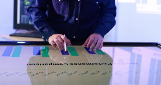 Business analyst uses a stylus on a large touchscreen table displaying colorful performance comparison charts in a modern office.