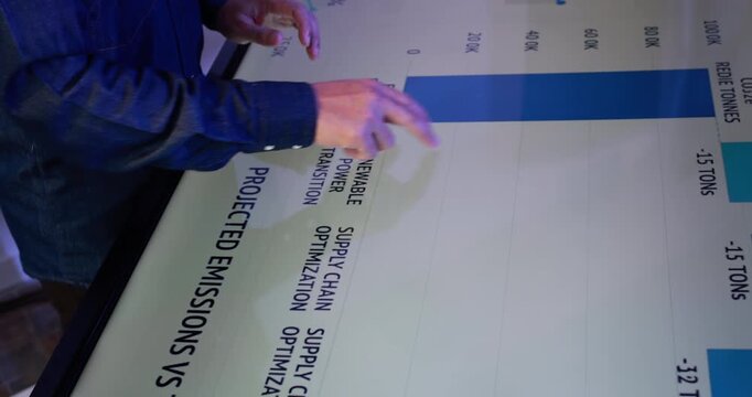 Business person using a touchscreen display with a bar chart and sustainability topics including energy efficiency, renewable energy, supply chain optimization and emissions.