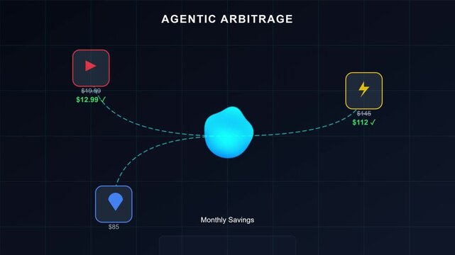 Digital Financial Arbitrage Interface with Automated Price Optimization Motion