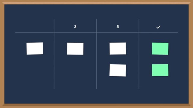 Agile methodology kanban board with task cards and progress steps on a classroom chalkboard