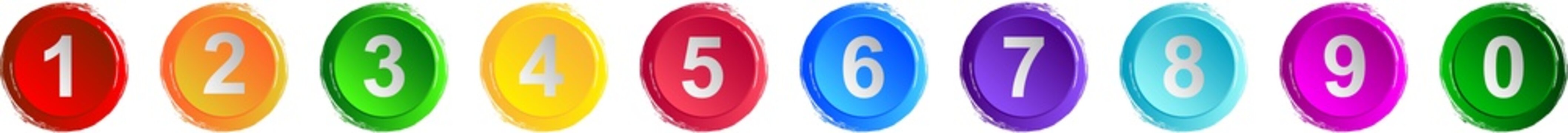 set of numbers