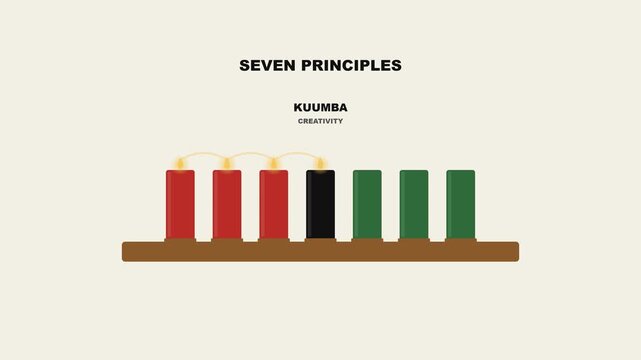 Seven Candles of Kwanzaa: Nguzo Saba Principles Animation