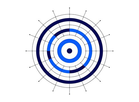 Strategic objectives and okr goal setting for effective kpi measurement in business