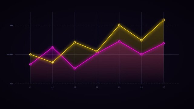 Futuristic holographic hud boot up animation with glowing data interface