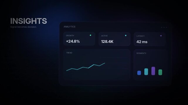 Data Analytics Dashboard With Growth Insights and Metrics