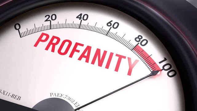 Profanity meter showing big values of profanity. Increasing and high levels of profanity. Maximum and 100% of profanity