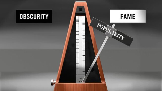 Popularity cycles between obscurity and fame. Visualizing a repeated pattern of popularity that swings between extremities: obscurity and fame. Made by humans for humans.