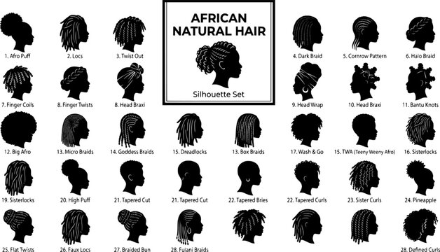 African Natural Hair Beauty Style Silhouette Set Black White Cultural Bundle Vector Illustration	