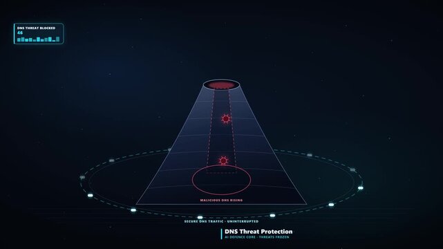 Digital Volcano Erupting Over Cyber Landscape with AI Defense Core Freezing Malicious DNS Attacks
