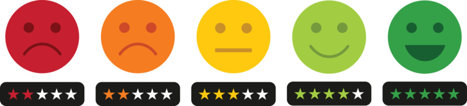 Colorful Customer Satisfaction Emotion Faces With Five Star Rating Scale