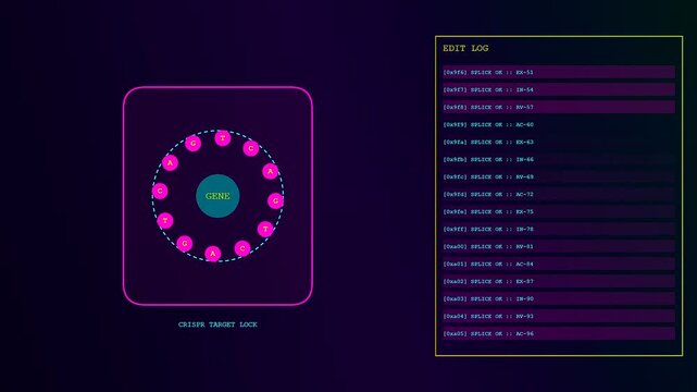 Complex bioinformatic modeling visualization showing glowing genetic sequence circular interface patterns updated in real time on a dark digital display monitor for laboratory scientific research