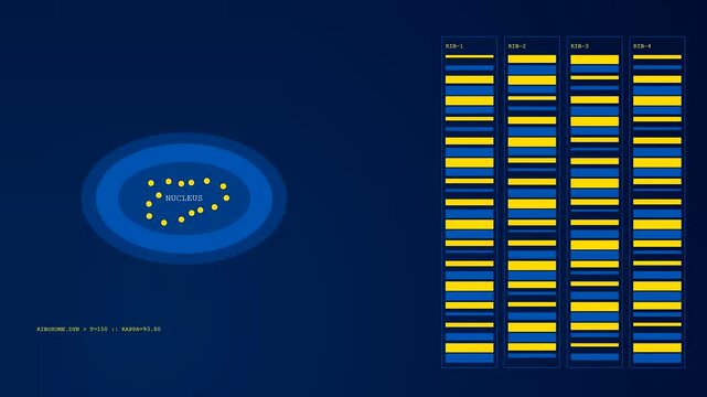 Bioinformatic modeling displays dynamic data patterns in circular cellular structures with vertical bars alternating blue and yellow hues against a dark navy blue gradient studio backdrop