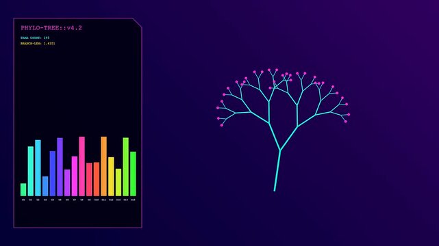 A digital screen displays bioinformatic modeling with dynamic growing fractal trees and colorful bar charts evolving through multiple stages of complex data analysis and mathematical processing