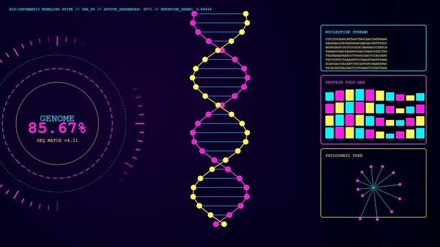 Digital bioinformatic modeling software displays complex triple helix dna strands with floating data charts and rapidly shifting numeric sequence analysis on a deep dark navy screen