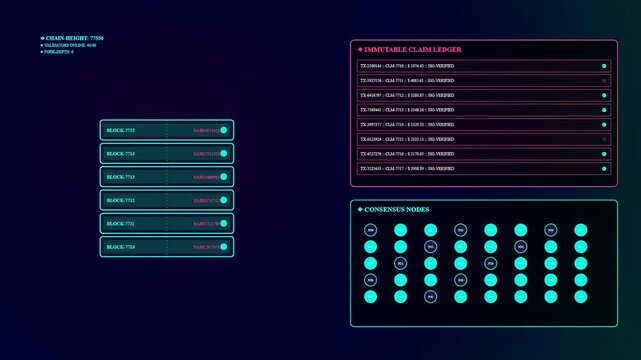Digital claim processing dashboard displaying network nodes and block progression cycles in a futuristic monitoring system interface with scrolling transaction data lists for analysis and oversight
