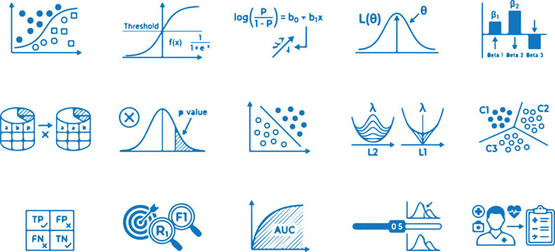 Supervised machine learning logistic regression classification and model evaluation blue sketch icon set