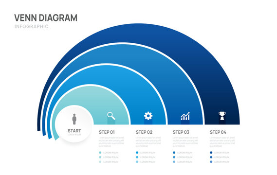 4 step Venn diagram business infographic Semi circular chart template, presentation with venn diagram elements vector illustration.