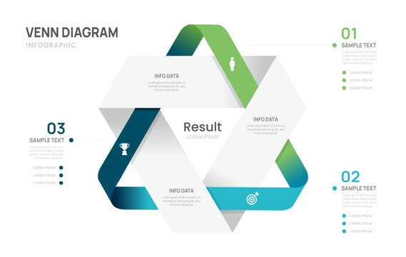 Venn diagram infographic cyclical Loop chart template for business 3 parts , presentation Cycle Process with Diagram elements.