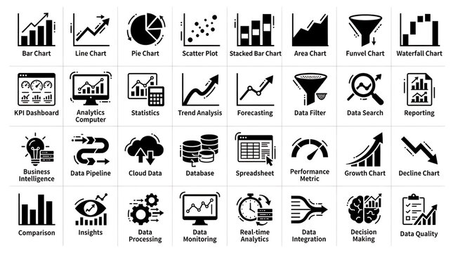 Data analytics charts collection featuring bar graphs, line trends, pie charts, scatter plots, financial dashboards, and forecasting metrics.