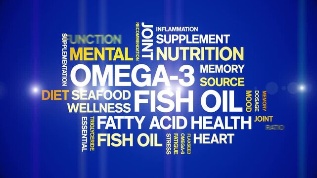 Omega-3 Fish Oil animated word cloud-text design animation tag kinetic typography seamless loop.
