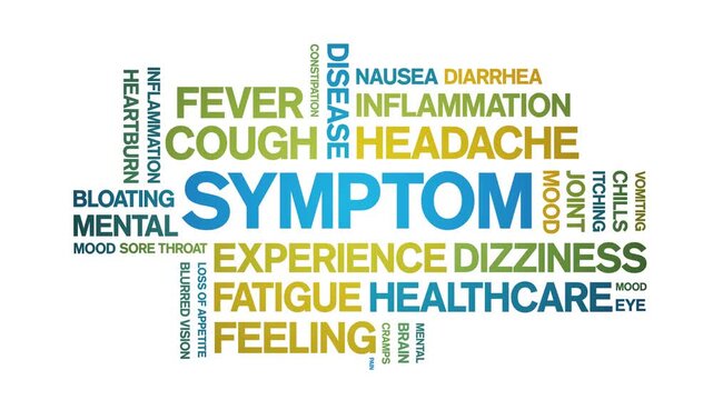 Symptom animated word cloud-text design animation tag kinetic typography seamless loop.
