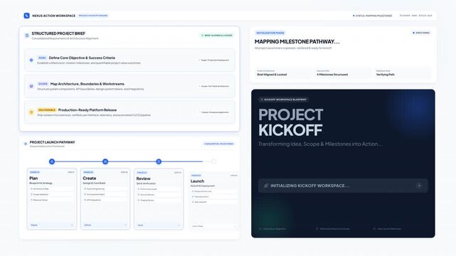 Dashboard interface displaying a structured project roadmap with various task milestones and process flow steps for efficient professional team management