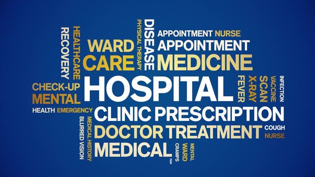 Hospital animated word cloud-text design animation tag kinetic typography seamless loop.