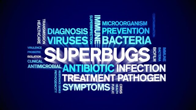 Superbugs animated word cloud-text design animation tag kinetic typography seamless loop.