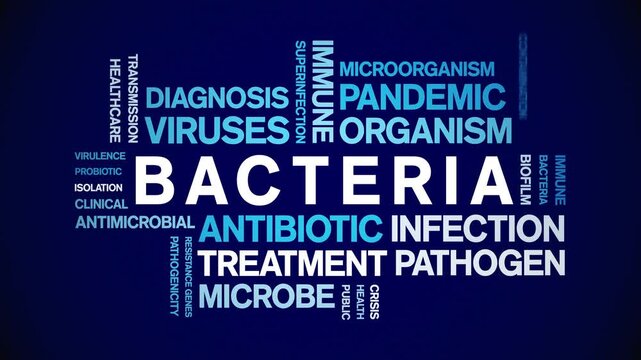 Bacteria animated word cloud-text design animation tag kinetic typography seamless loop.