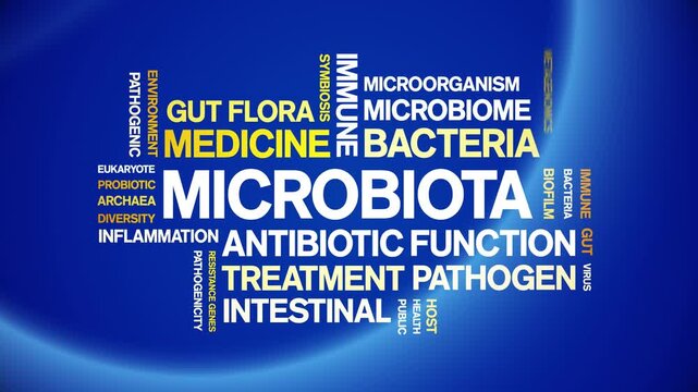 Microbiota animated word cloud-text design animation tag kinetic typography seamless loop.