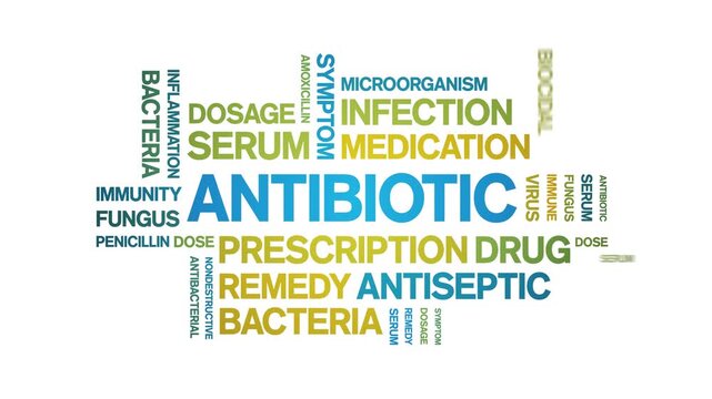 Antibiotic animated word cloud-text design animation tag kinetic typography seamless loop.