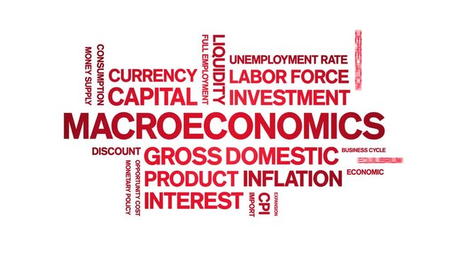 Macroeconomics animated word cloud-text design animation tag kinetic typography seamless loop.
