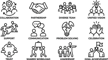 Fototapeta premium A set of teamwork and collaboration icons with labels illustrating business concepts