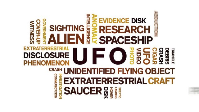 UFO animated word cloud-Unidentified Flying Object animation tag kinetic typography seamless loop.