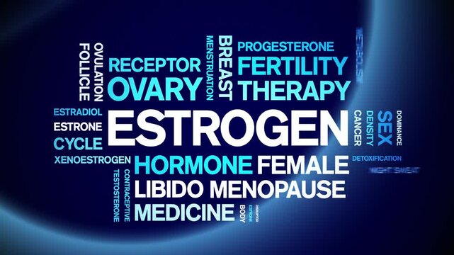 Estrogen animated word cloud-animation tag kinetic typography seamless loop.