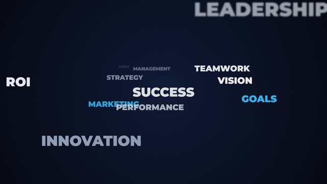 Business word cloud with floating text labels displaying corporate concepts on a dark blue background in a professional animation