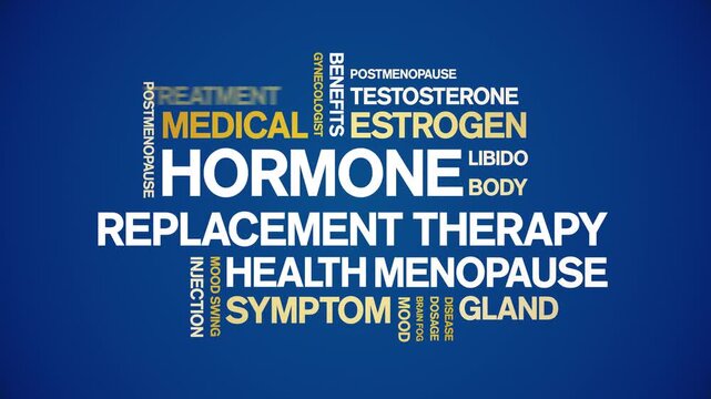 Hormone Replacement Therapy animated word cloud-animation tag kinetic typography seamless loop.