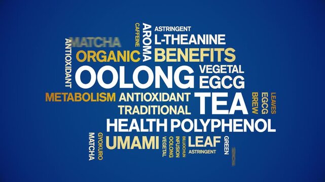 Oolong Tea animated word cloud-animation tag kinetic typography seamless loop.