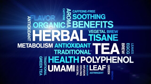 Herbal Tea animated word cloud-animation tag kinetic typography seamless loop.