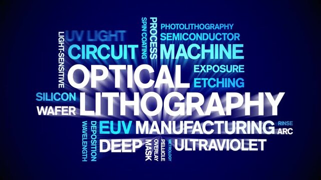 Optical Lithography animated word cloud-animation tag kinetic typography seamless loop.