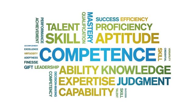 Competence animated word cloud-animation tag kinetic typography seamless loop.