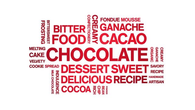 Chocolate animated word cloud-animation tag kinetic typography seamless loop.