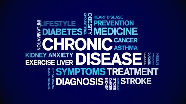 Chronic Disease animated word cloud-animation tag kinetic typography seamless loop.