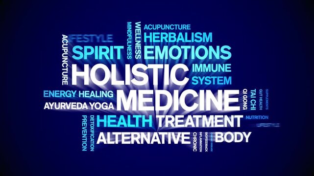 Holistic Medicine animated word cloud-animation tag kinetic typography seamless loop.
