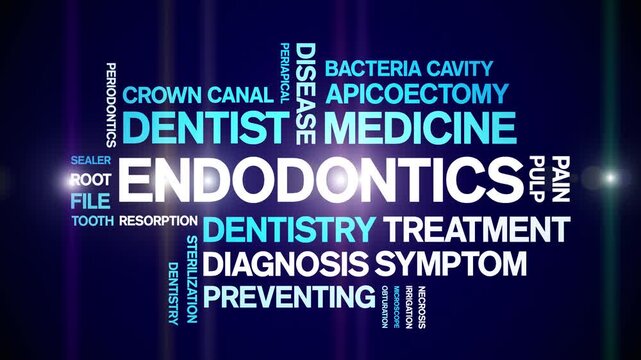 Endodontics animated word cloud-animation tag kinetic typography seamless loop.