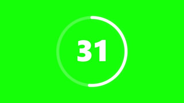 60 second countdown timer with white circular progress bar on green screen chroma key background for video production.