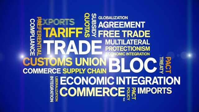 Trade Bloc animated word cloud-animation tag kinetic typography seamless loop.