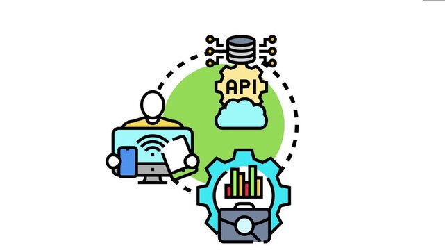 Software system connecting users and business processes through api cloud integration, ensuring compatibility and data flow within industry standard ecosystems