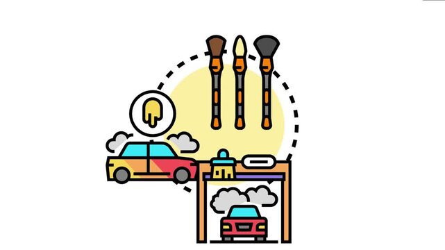 Car auto mobile coverage concept protection and insurance for vehicles, including detailing, maintenance, and comprehensive service